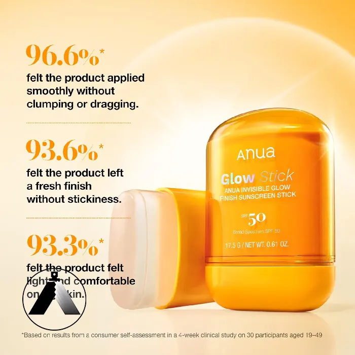 استیک ضدآفتاب آنوا اینویزیبل گلو SPF50 - Image 5