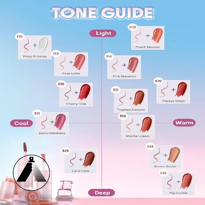 تینت لب پیلآف و گلاس شیگلم Line To Shine - Image 6